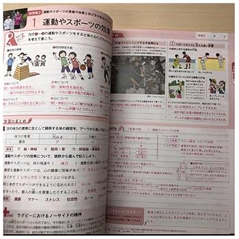 Amazon | 最新 中学 保健体育 保体 資料ノート2年 東京書籍 指導